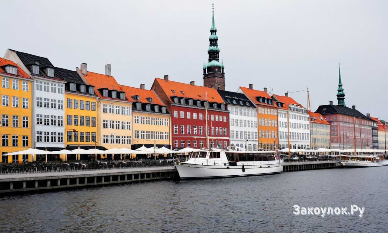 Какие музеи Копенгагена посетить за один день с готовым маршрутом по центру