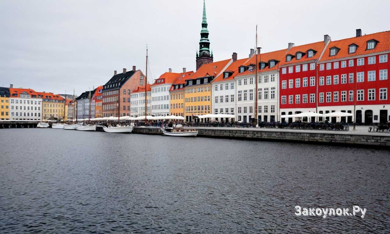 Маршрут прогулки по Нюхавну с ключевыми точками остановок