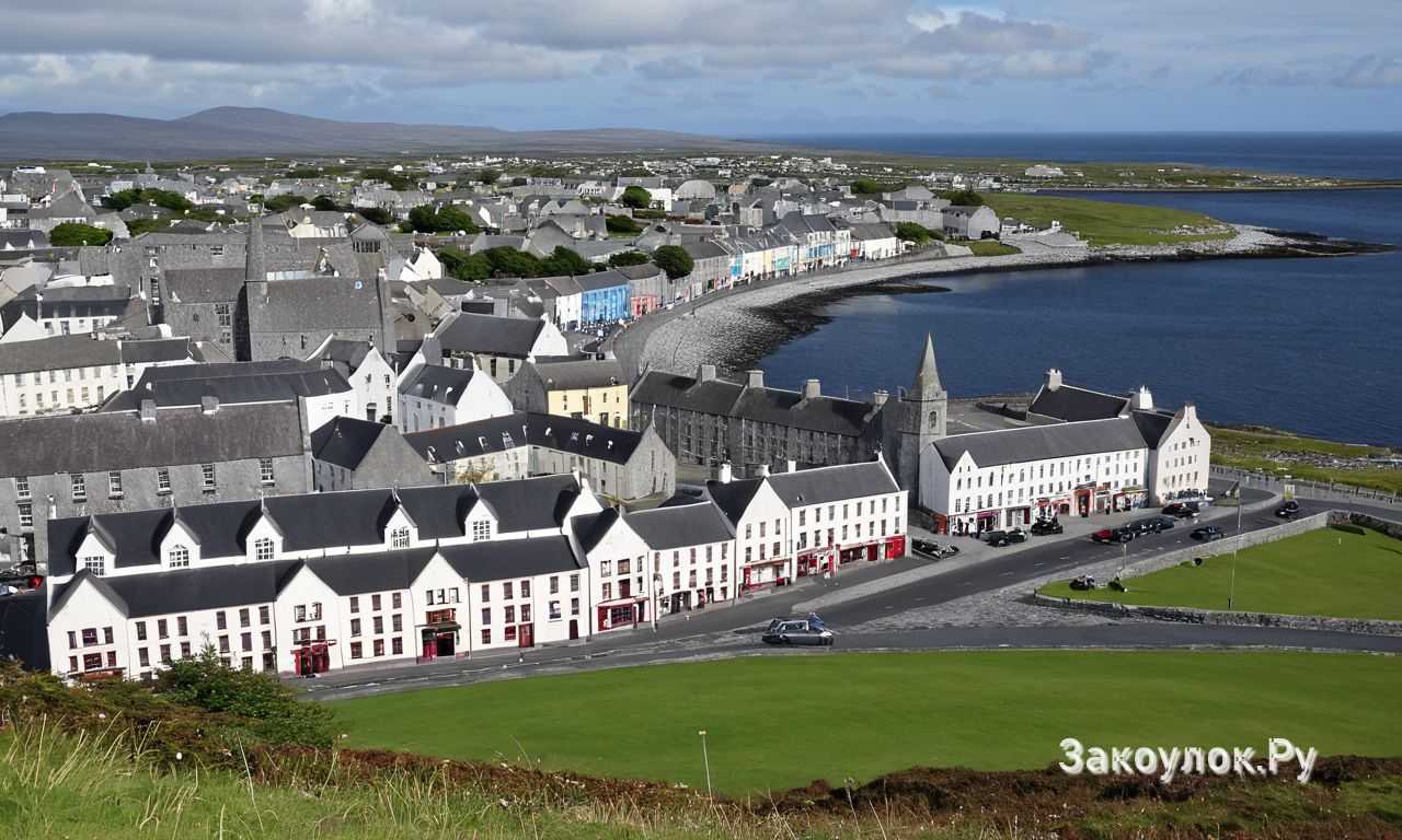 Практические советы