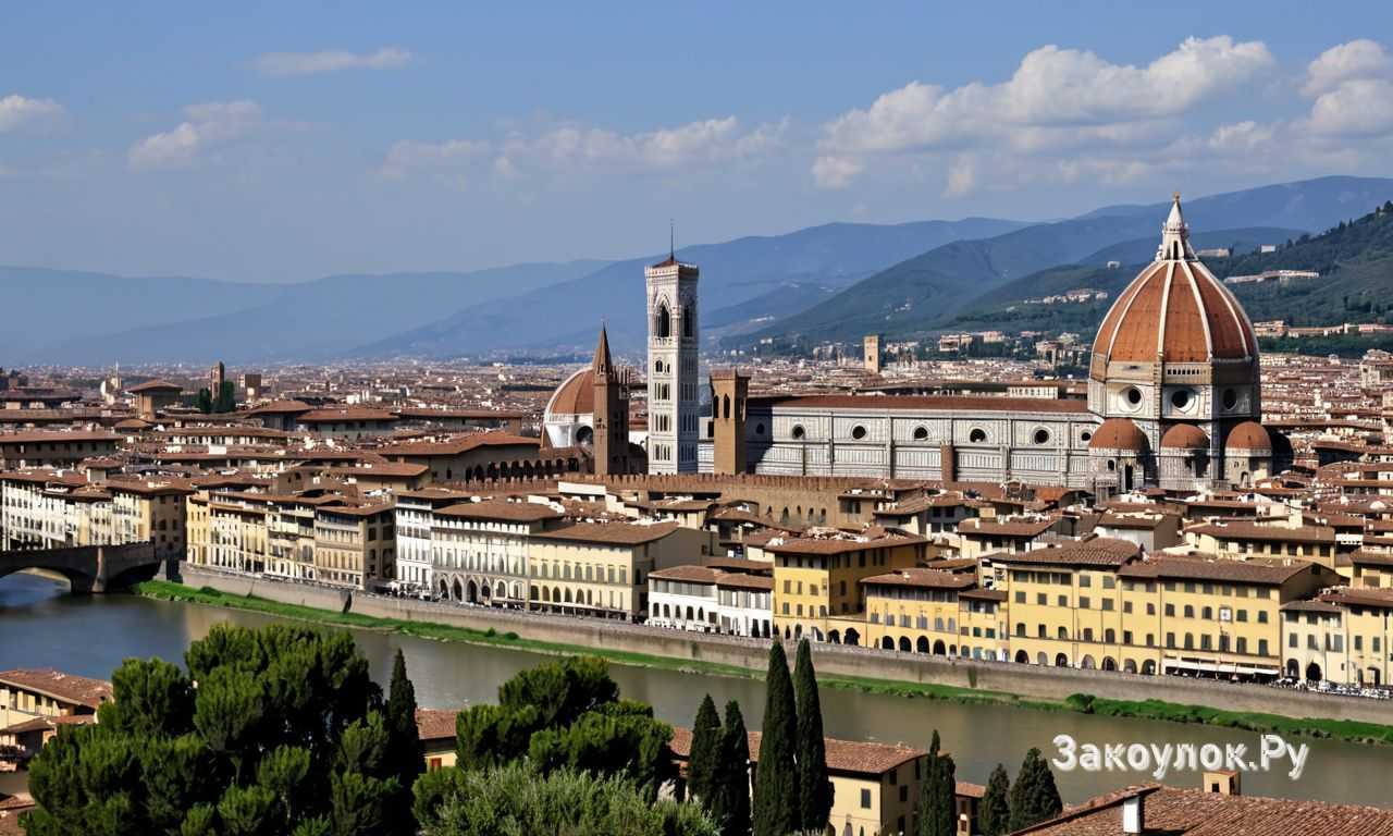Флоренция Италия художественные музеи и шедевры Ренессанса для посещения