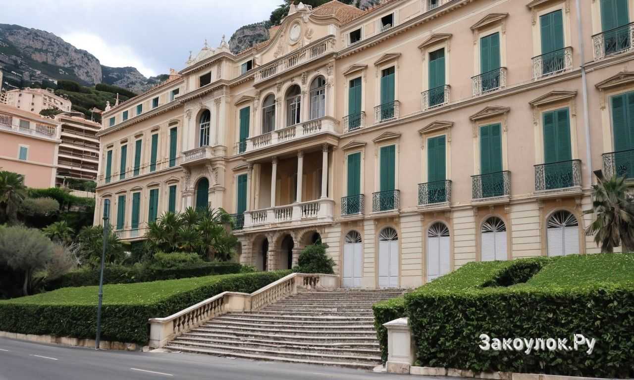 Секторы с наибольшей динамикой