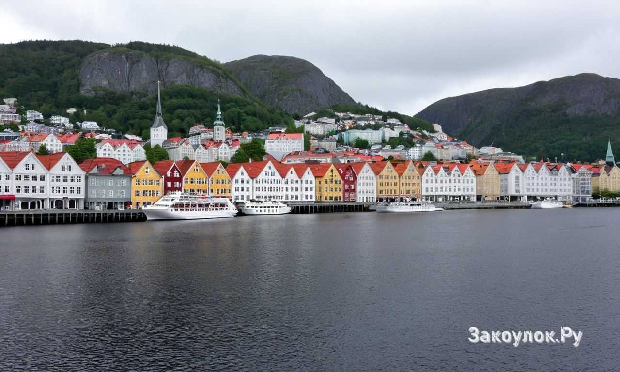 Берген Норвегия парки смотровые площадки и активный отдых у фьордов