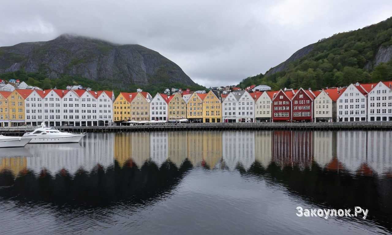 Морская история Бергена экспозиции и интерактивные площадки