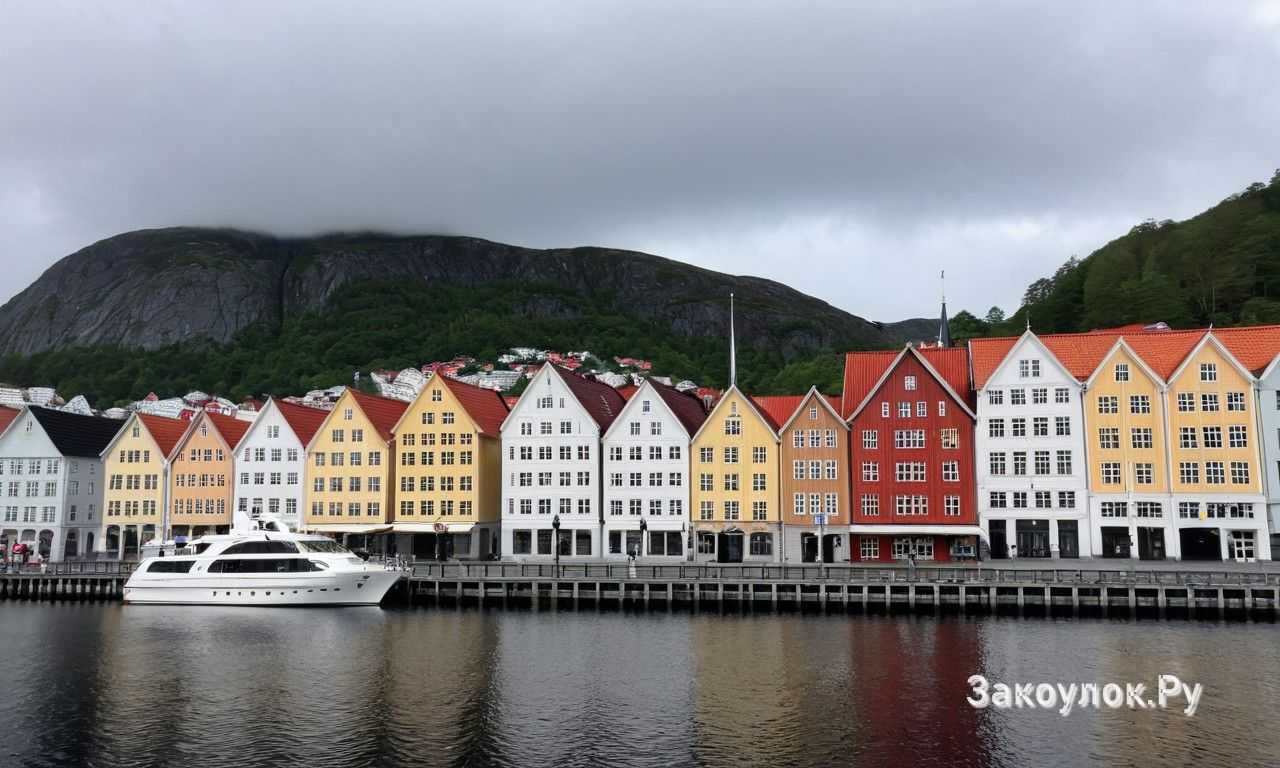 Практика выбора