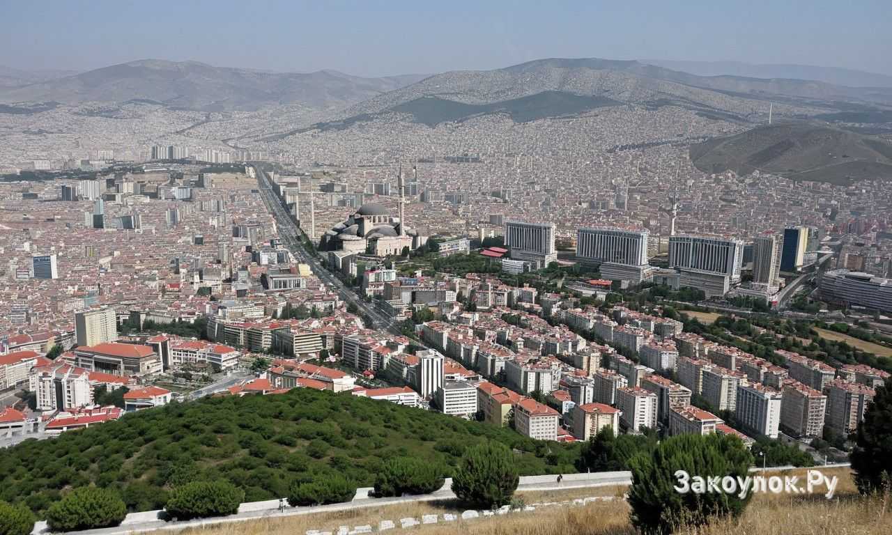 Лучшие музеи Анкары: какие выбрать в зависимости от интересов и времени