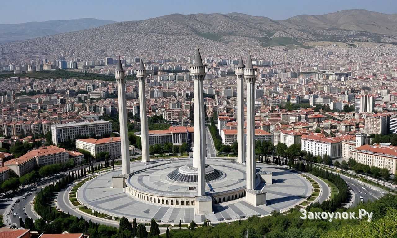 Популярные блюда Анкары которые стоит заказать в первую очередь