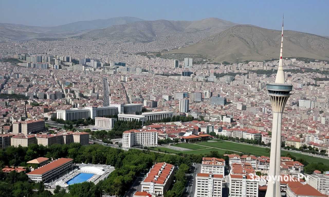 Анкара Турция музеи и культурное наследие города для насыщенного отдыха