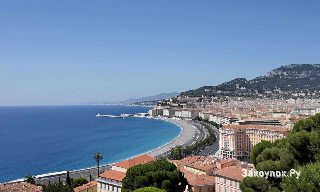 Музеи с бесплатным входом и дни без оплаты