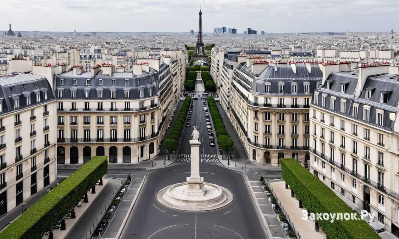 Бесплатные точки и прогулки