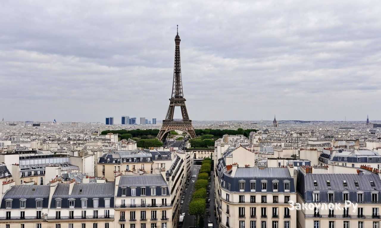 Лучшие места Парижа для посещения и знаковые достопримечательности города