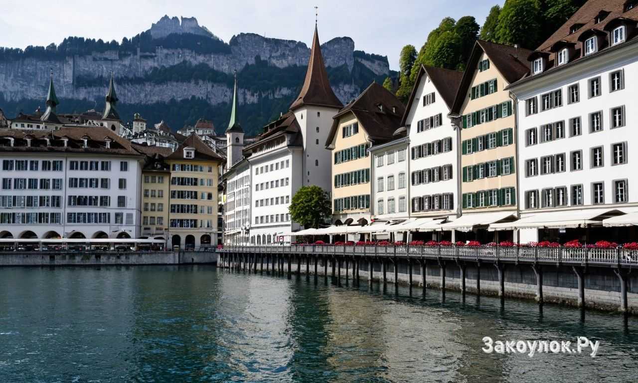 Сравнение популярных площадок и условий посещения