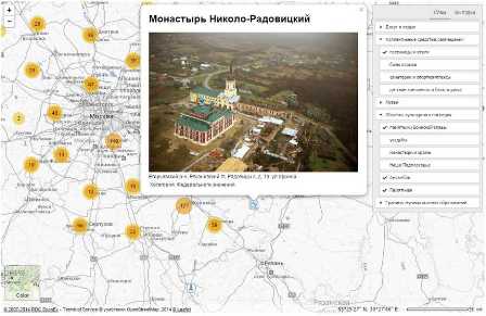 Культурные объекты Московской области: открытие новых возможностей